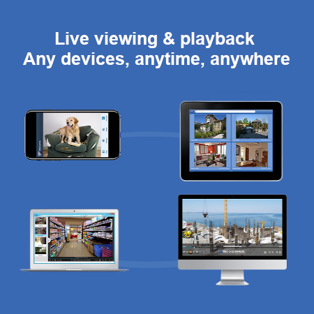 Embed cameras/webcams in your own web page